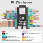 برد توسعه AI و هوش مصنوعی Yahboom ESP32-S3 WROOM-1-N16R8 - تصویر 2