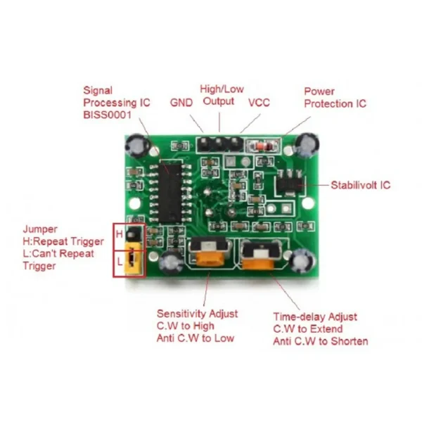 ماژول تشخیص حرکت PIR مدل HC-SR501