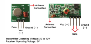 فرستنده و گیرنده RF 433MHz