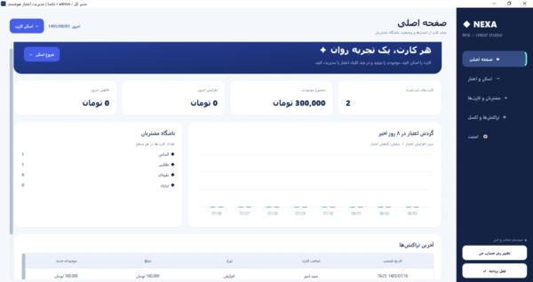 باشگاه مشتریان ویندوزی پیشرفته NexaRFID 2026 با قابلیت خروجی های مالی - تصویر 3